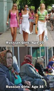 Russian women aged 20 and 35 meme